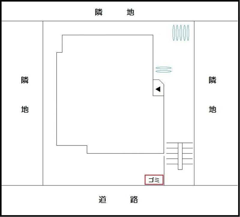 ラ・トゥールの展望