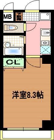 GLORIOUSkyoto（グロリアスキョウト）の間取り
