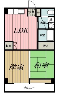 ＵＫマンションの間取り
