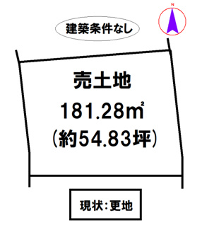 【土地図】 | 西脇市和田町6号地