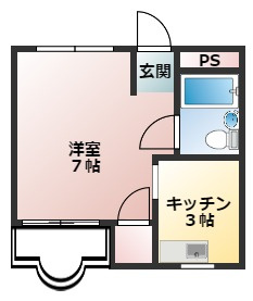 イーストパレス大日の間取り