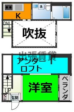 仲介手数料0円！ローレルフォレスタ本陣