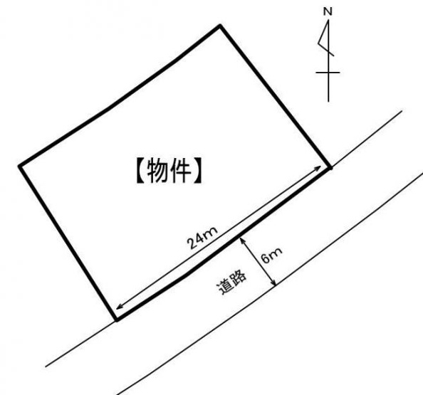 【土地図】
