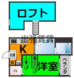 仲介手数料0円！リヴェール本陣
