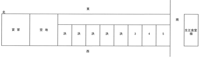 【間取り】 | 田部氏貸家・駐車場（高田町）