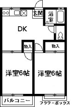 大沢ハイツAの画像