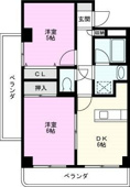 最上階・角部屋の２ＤＫ