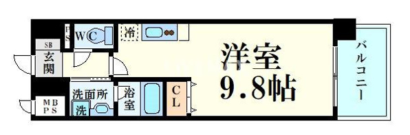 エル・セレーノ東三国