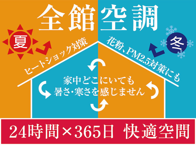 【その他】の画像