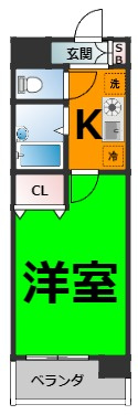 仲介手数料0円！！ハイツ丸の内