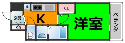 仲介手数料0円！！エステムコート名古屋金山ミッドクロスの間取り