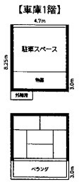 【間取り】 | 桜川市鍬田6DK中古住宅 | 車庫