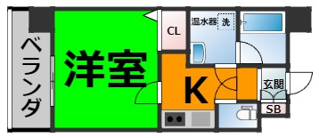 仲介手数料0円！！エコロジー栄レジデンスの間取り