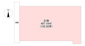 【土地図】 | 中村2丁目　売土地