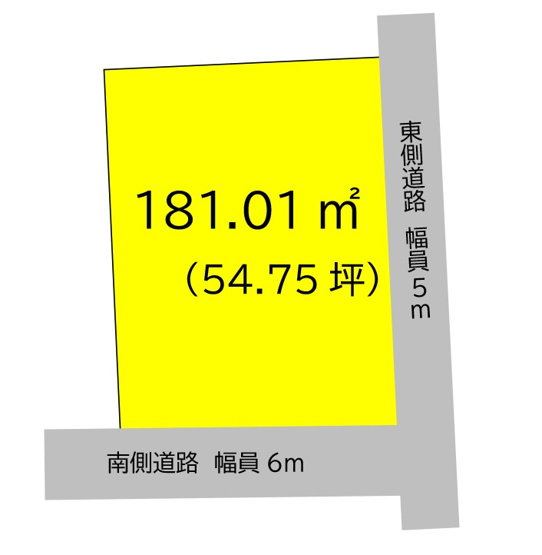 【土地図】 | 土地面積181.01㎡（54.75坪）になります。南東角地　日当たり良好