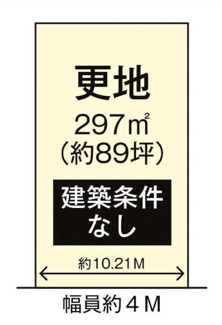 【土地図】 | 大津市和邇北浜684-4　売土地
