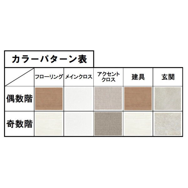 スプランディッド難波WESTIII