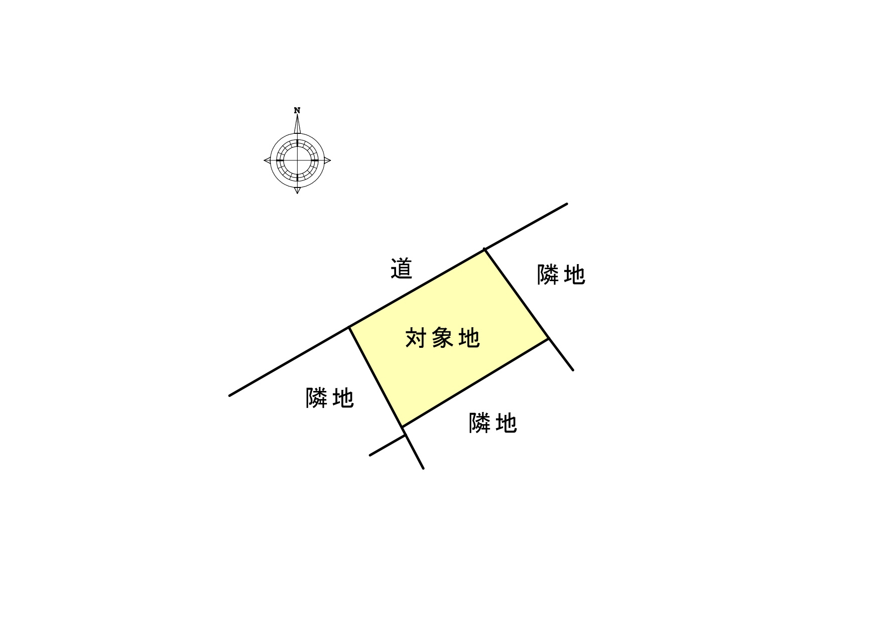 売土地　焼津市石津