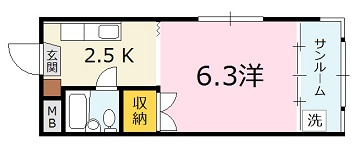 岩岡ビルの間取り