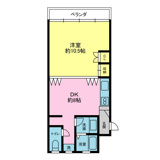 近藤ビルの画像