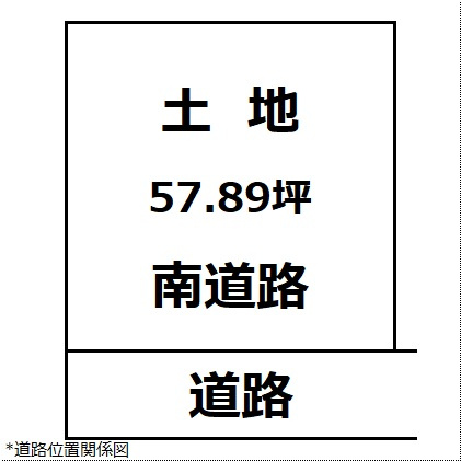 【土地図】 | 【建築条件なし】大仙市刈和野小野 陽当たりのよい南道路の57.89坪 解体更地渡し