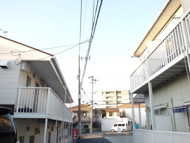 K，Sハイツの展望