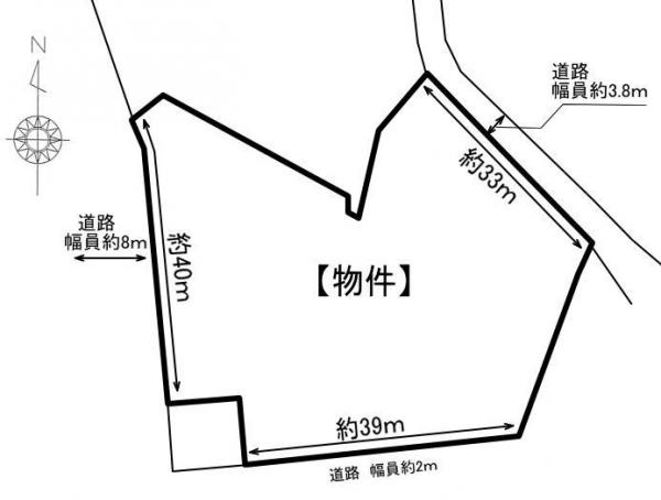【土地図】