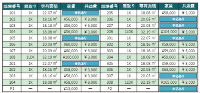 テストアーバンクレスト