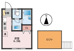 アヴァンセ立石Ⅱ