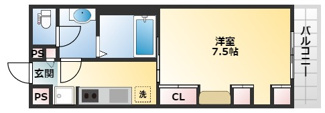 【間取り】 | リブリ・岡町