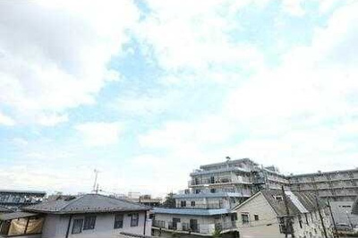 【展望】 | サンシエ大宮