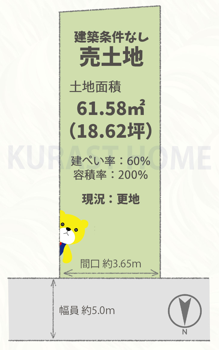 向日市寺戸町七ノ坪　建築条件なし土地の土地図