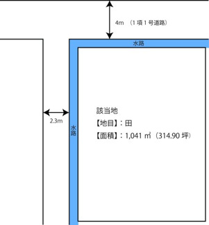【土地図】 | 坂出市川津町売地