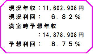 オラシオン人宿Ⅱのその他