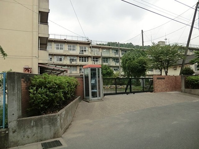 中学校
