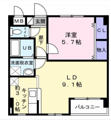 ☆★リブマックスの仲介手数料は家賃の半月分です★☆