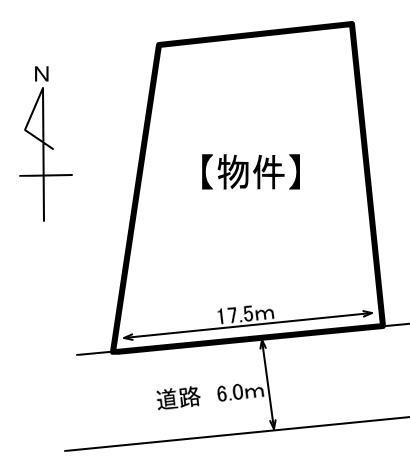 【土地図】