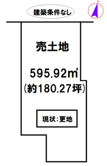 【土地図】 | 丹波市青垣町佐治