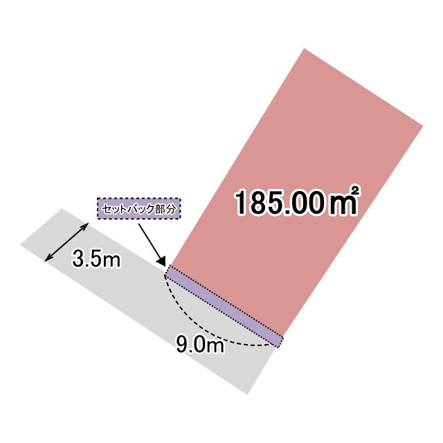【土地図】の画像