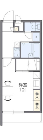現状優先