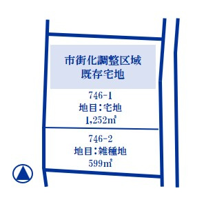 【土地図】の画像