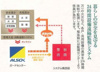 【その他】ベラジオ雅び京都清水五条 