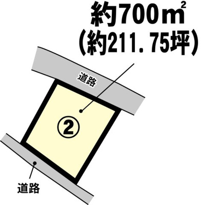 【その他】 | 守谷市百合ケ丘二丁目貸地