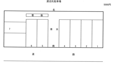 【駐車場】 | 渡辺氏駐車場（門田町黒岩）