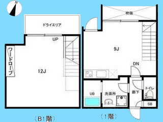 ALERO自由が丘South 【間取り】 | ALERO自由が丘South