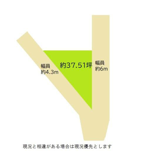 和歌山市神前土地の土地図