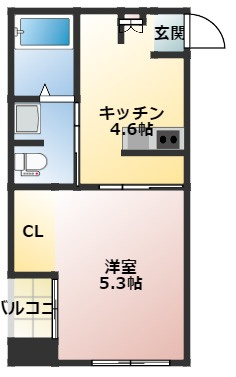 LINKビルの間取り