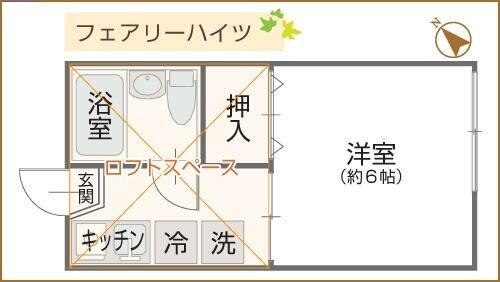 ロフト付き１K