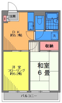 グランデューク西大井の画像