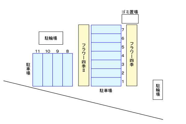 フラワー・四季の駐車場